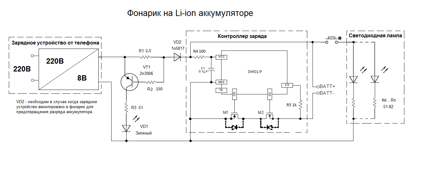 Зарядка для фонарика
