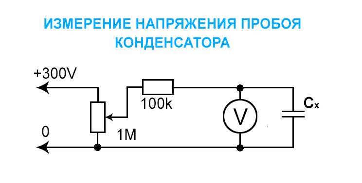 Как измерить напряжение пробоя конденсатора (схема)