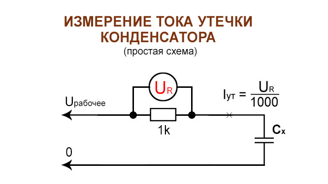 Как узнать сопротивление утечки конденсатора