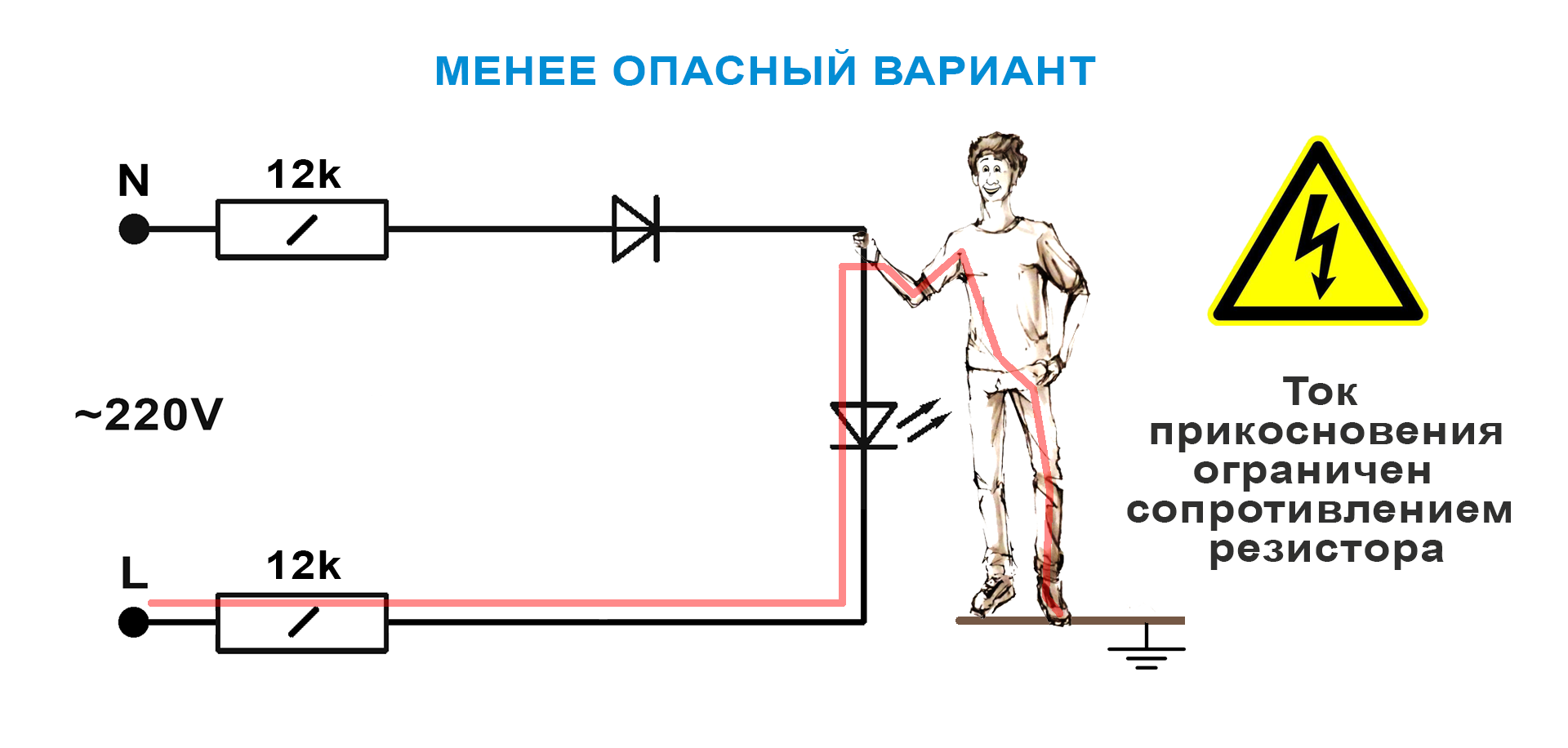 Уменьшение тока прикосновения