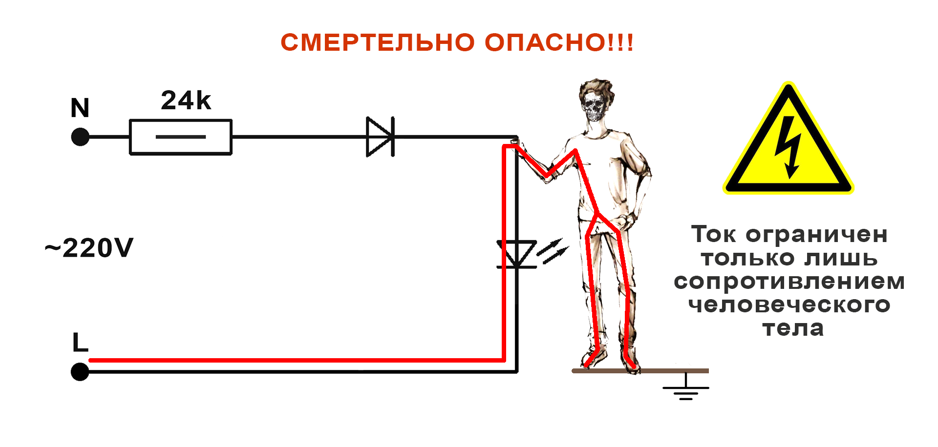 Гальваническая связь с сетью
