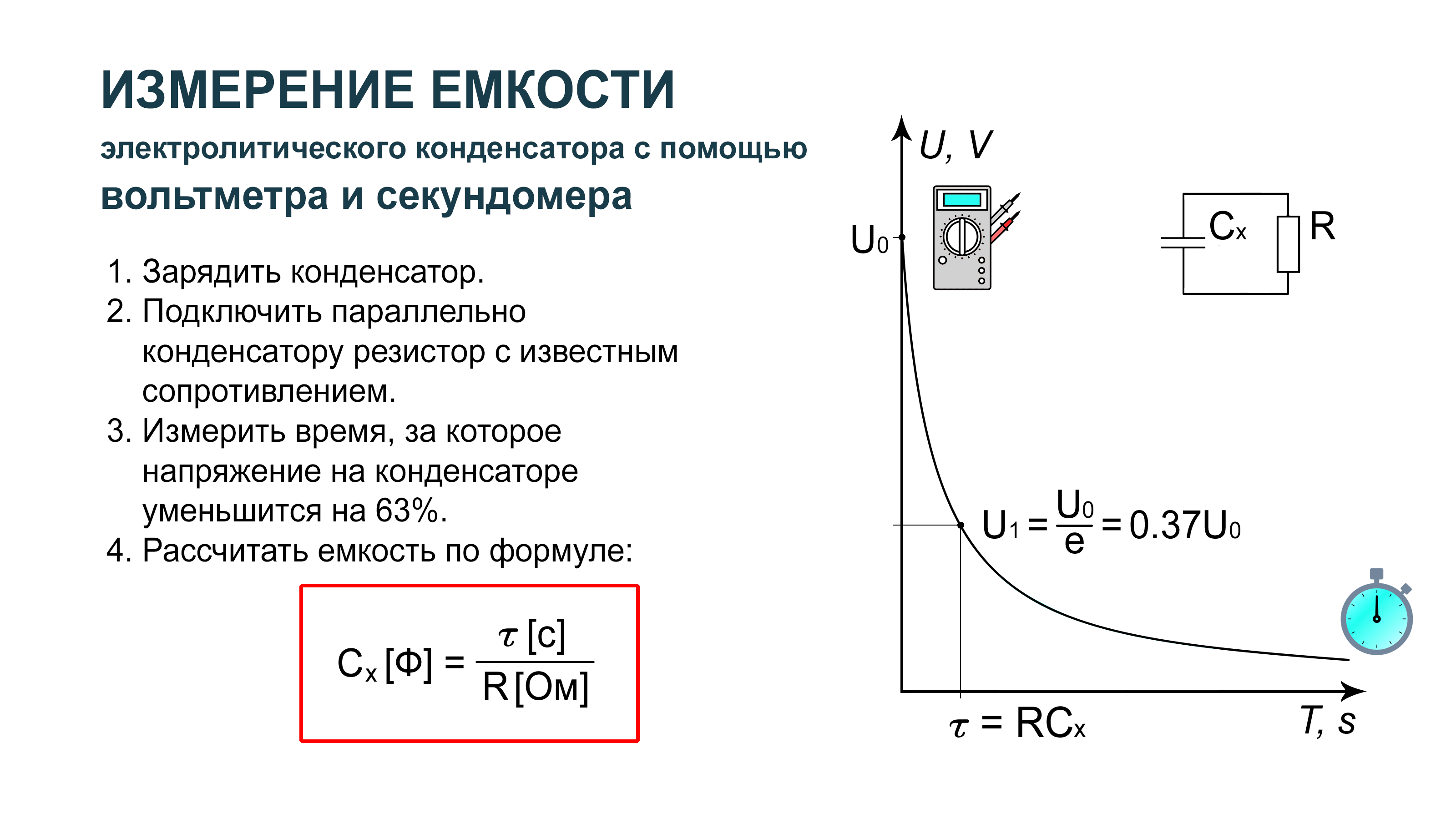 Как измерить емкость конденсатора секундомером