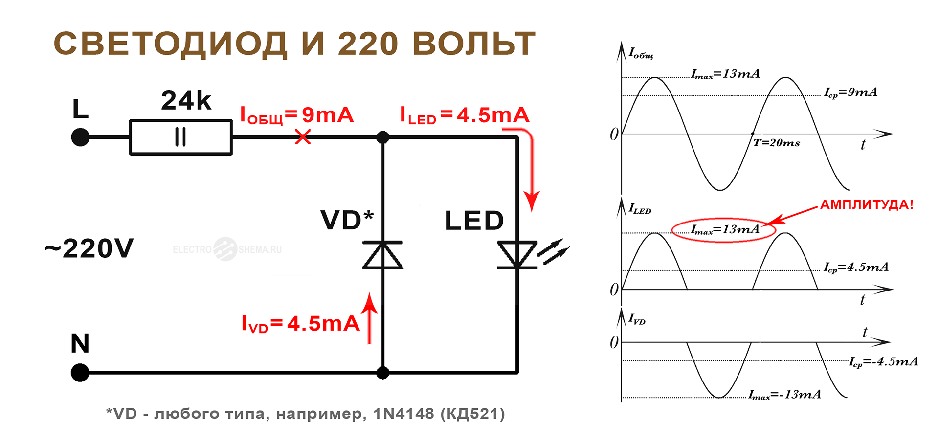 Схема подключения светодиода к 220 вольт